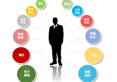 用这些技巧保护你的网络隐私