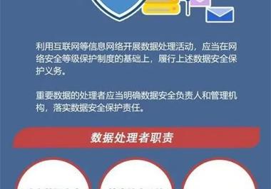 一图带你读懂《数据安全法》（附全文）